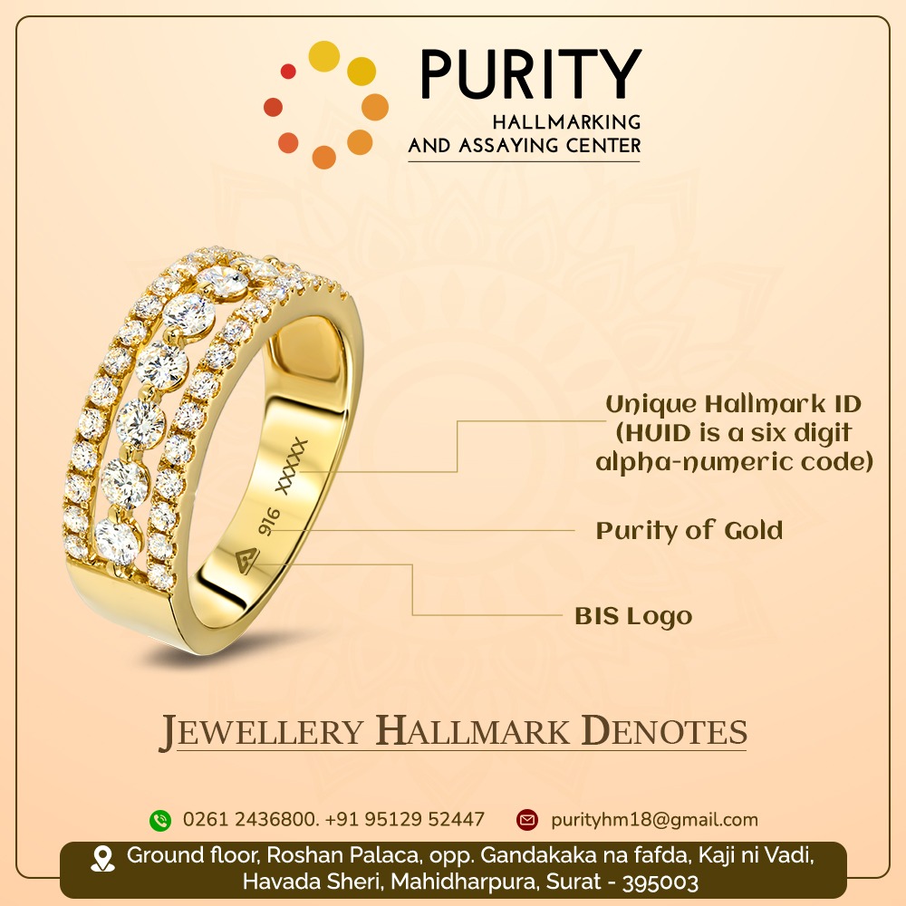 Hallmarking (HUID)